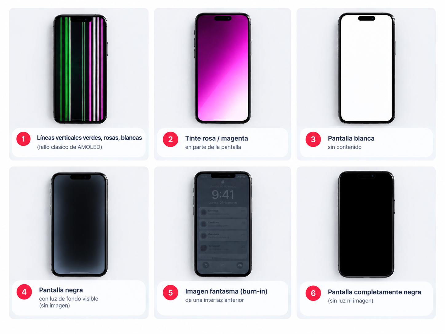 Ejemplos de fallos internos de pantalla sujetos a revisión